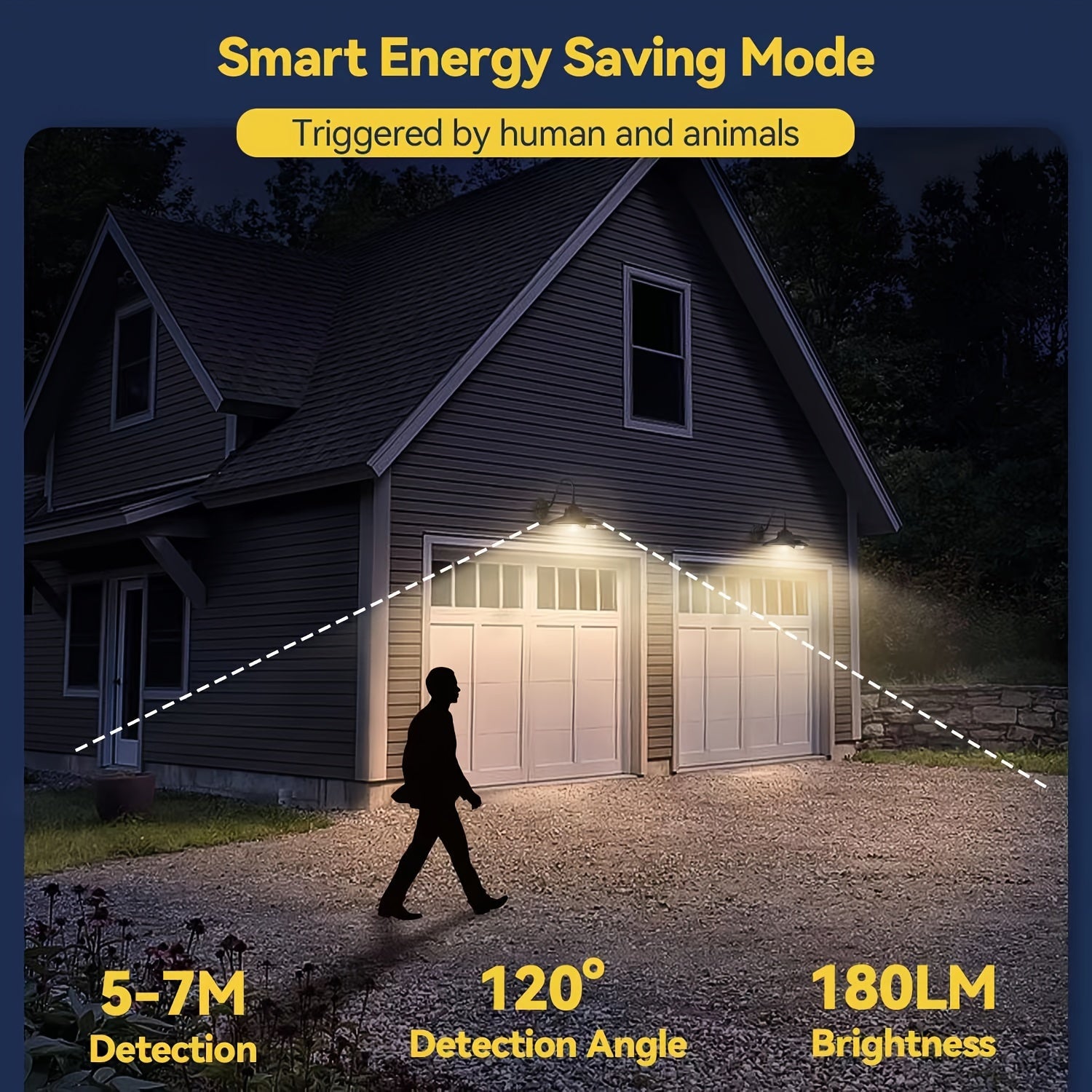 1 Pack/2 Packs Outdoor Wall Light, Outdoor Solar Light, Solar Barn Light, with 3 Lighting Modes and Motion Sensor, Outdoor Farmhouse Gooseneck Light, Wall Mount, Suitable for Outdoor Courtyard, Street, Garage, Shed, Patio