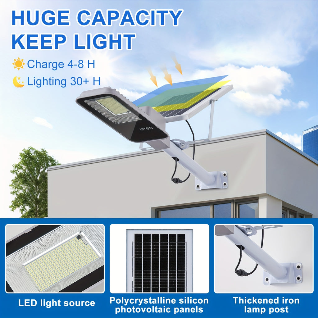 1/2/4pcs Solar LED Street Light, with Remote Control, 1926 LEDs, 6000mAh Solar Powered, 6500K Auto On/Off Sensor, Detachable Panel and Easy to Install for Garden, Pathway, Garage, Yard, Outdoor Light Solar Powered, Outdoor Wall Light