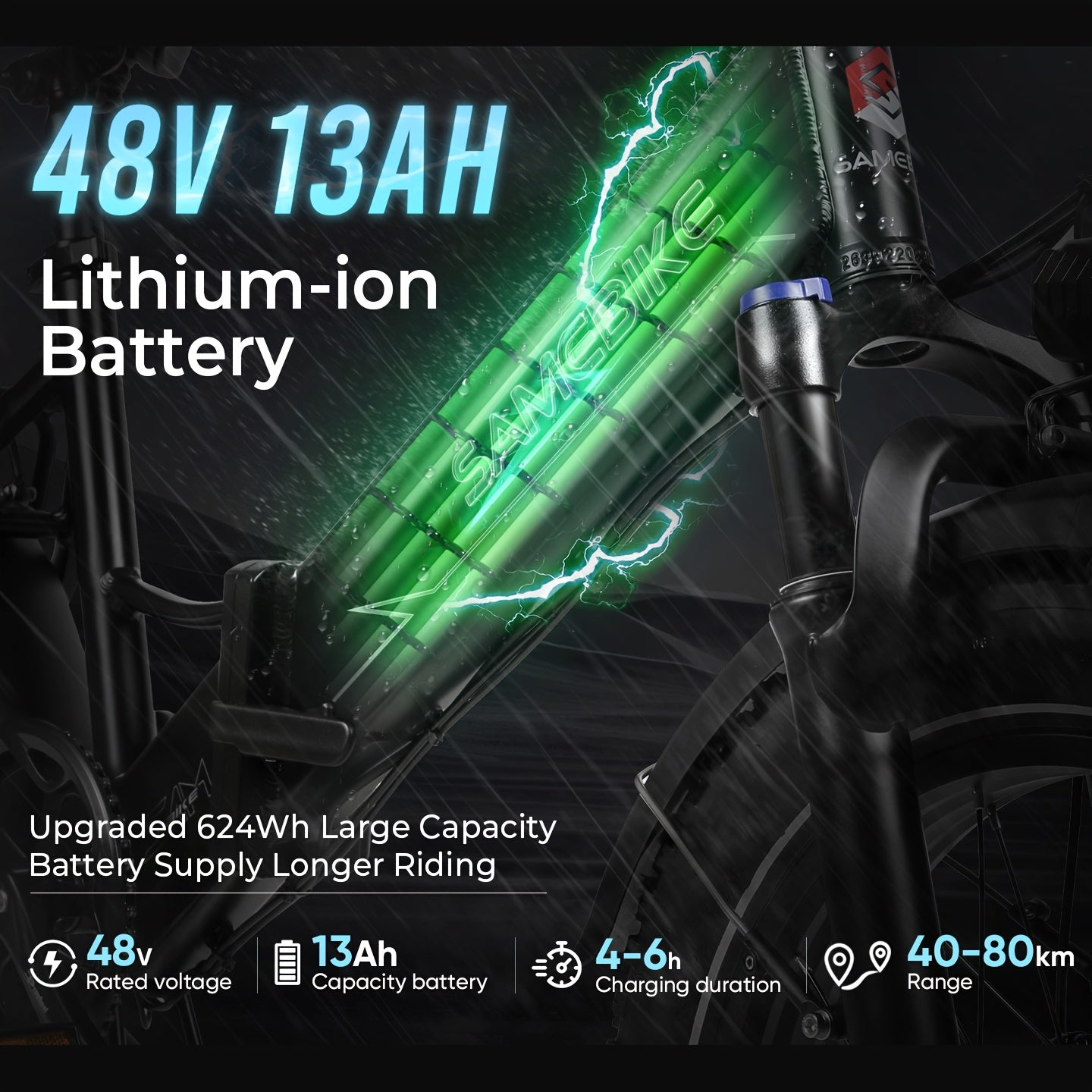 LOTDM200-II 折叠电动自行车 | 20*4 英寸耐用轮胎 | 48V 13AH 可拆卸电池 | 500W 发动机 | 机械碟刹 | 6061 铝合金结构 | LCD 智能显示屏，城市山地自行车 | 70-80 公里续航范围，成人自行车