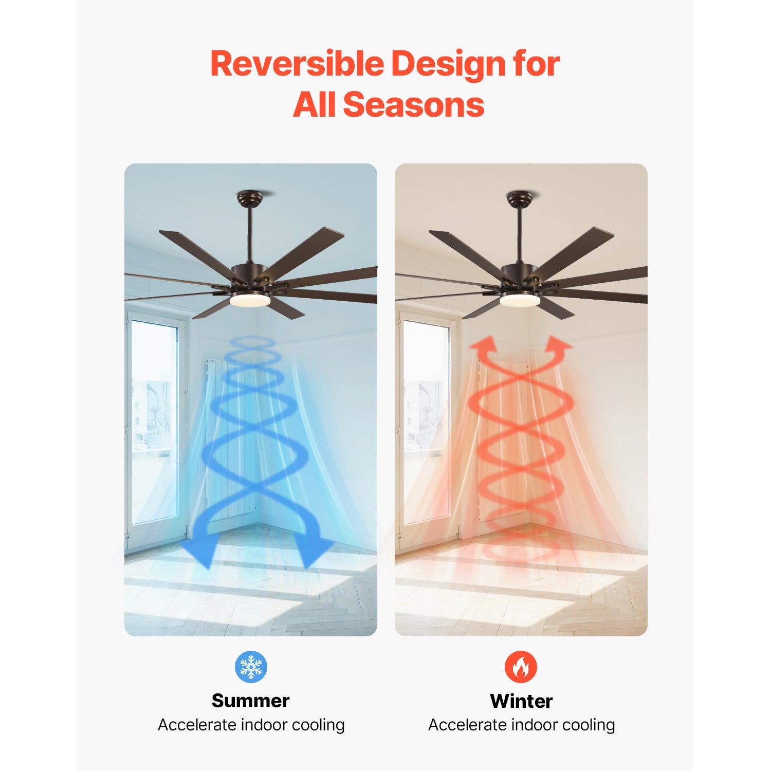 72 Inch Ceiling Fan with Light, 6 Speed Remote Control, Reversible Motor, Coffee Black Color
