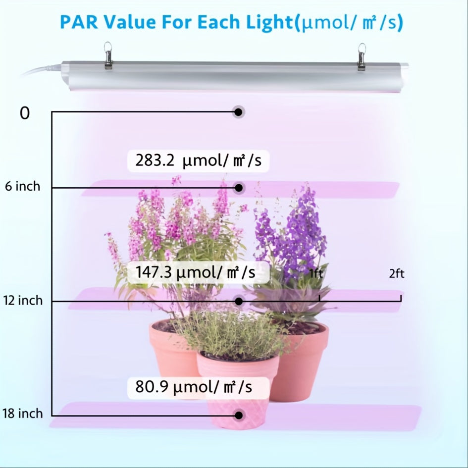 Indoor Plant Grow Light, 4ft T8, 270W (6 x 45W, 1620W Equivalent), Full Spectrum Sunlight Plant Light, Pinkish-White Spectrum Grow Light Strips, LED Indoor Plant Lamp, for Greenhouse, 6-Pack.