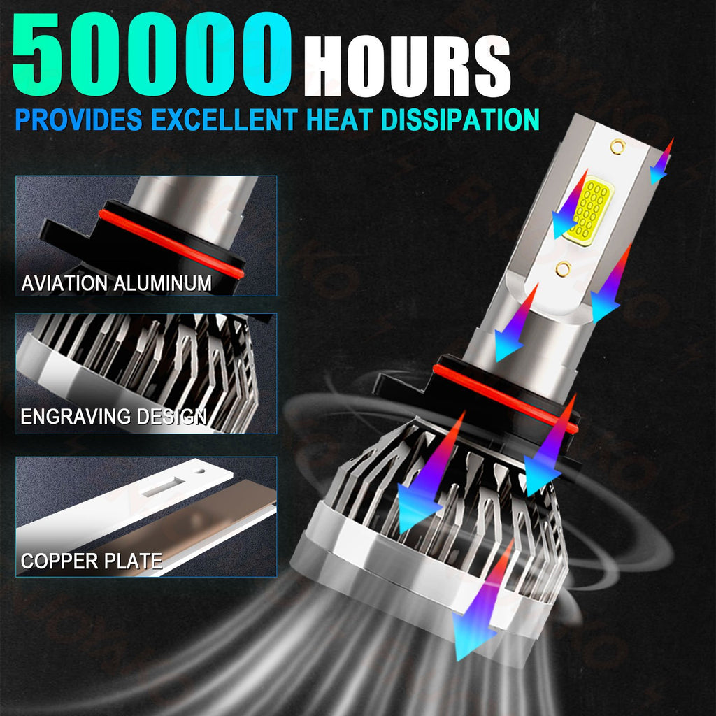 9012 HIR2 TXBILMOO 2-Pack LED Headlight Kit High/Low Beam Bulbs Bright White 10000Lm, No Battery Included