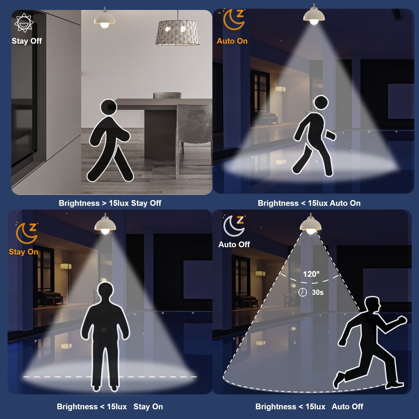 2-pack E26 screw base A19 sensor LED bulb 9W 3000K warm white light - automatic on/off plug-and-play, no additional wiring required | suitable for basements, wardrobes, storage rooms