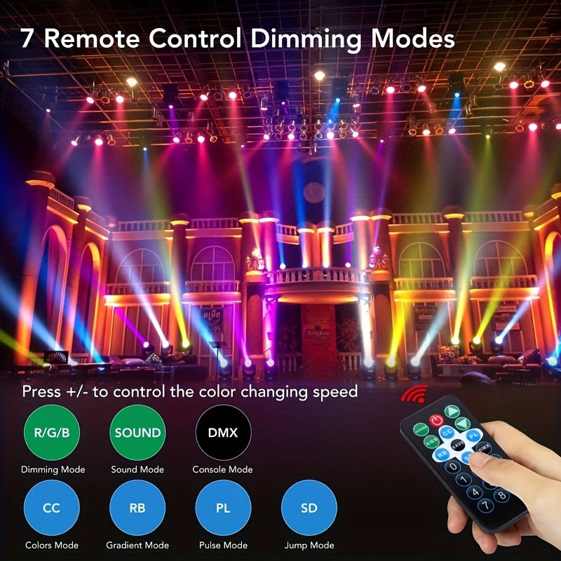 36-LED par light