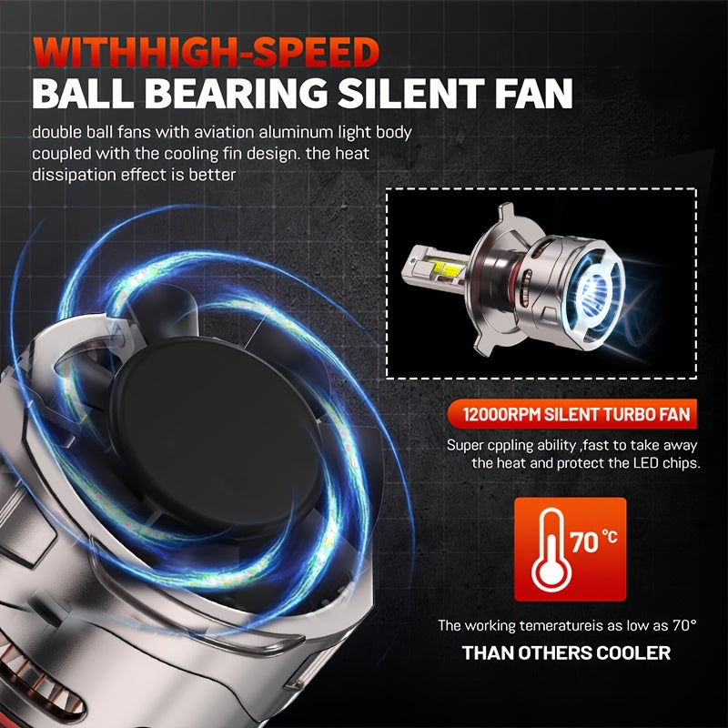 2-Pack External Driver Canbus Plug-and-Play Super Bright LED Car Headlight Bulbs, Compatible with H4/9003/HB2-B010 9005 9006 9012 H8 H9 H11 H16 Models, 280W 1200% Brightness 8890 CSP 12V/24V