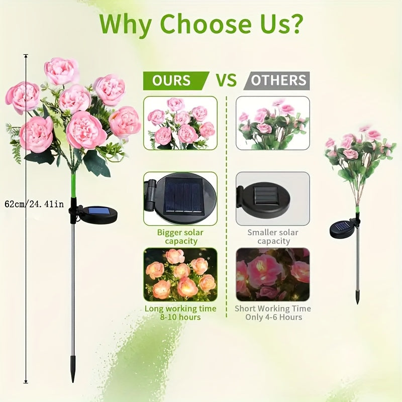 Solar 7-Head Rose Flower Light Outdoor Artificial Flower Light Solar Garden Light Outdoor Decoration for Courtyard, Garden, Path, Backyard, Lawn Ground Insert Light