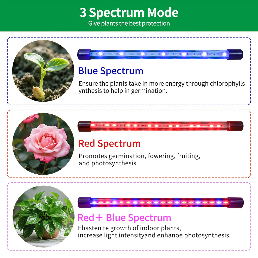 USB indoor plant grow light, 10 brightness levels, 3/9/12 hour timer, adjustable gooseneck, universal for vegetables, flowers, and green plants