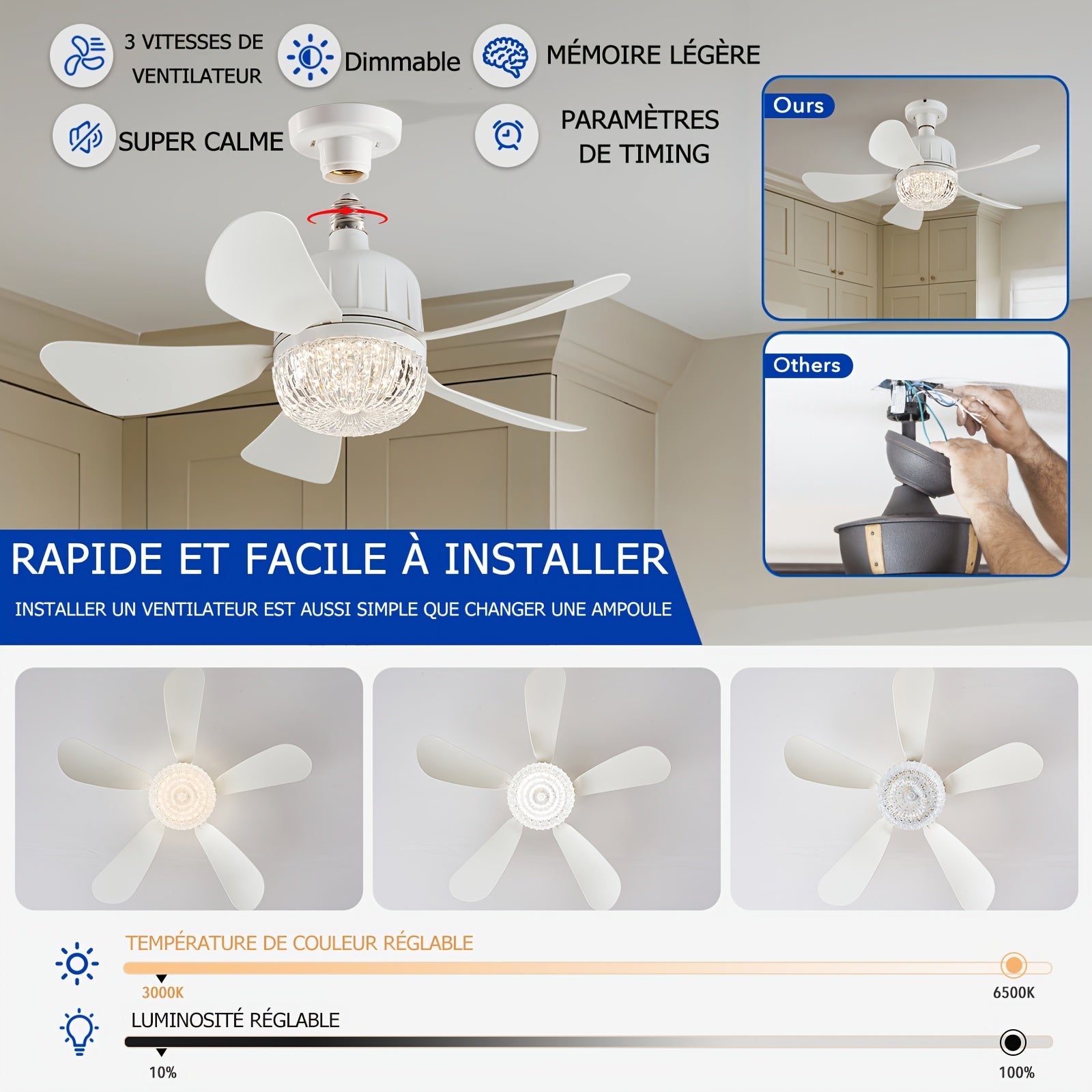 1/2 Pack Christmas Light Socket Ceiling Fan, Plug-in E27/E26 Fan Bulb with Remote, Mini Ceiling Fan 3 Speed Dimmable LED Light, Socket Fan for Kitchen Bedroom Small Rooms
