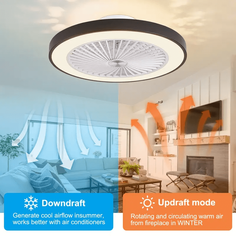 Modern Low Profile 19 Inch Ceiling Fan with Light, 6-Speed Dimmable LED Reversible Bladeless Fan Light, DC Silent Motor Flush Mount Ceiling Fan, Perfect for Bedroom and Kitchen