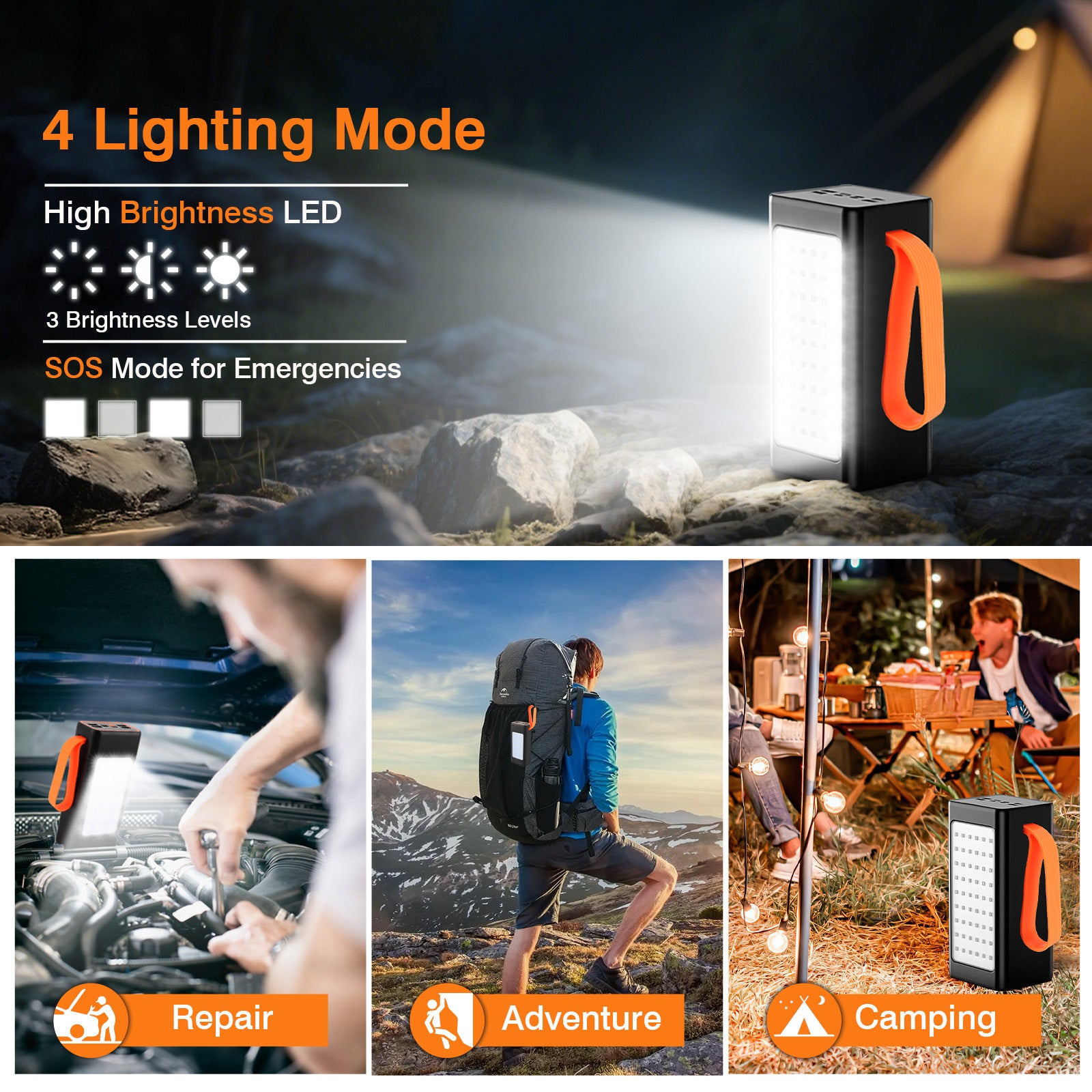 58800mAh Two-Way Fast Charging Power Bank with LED Neon Flashlight, Large Capacity Portable Bidirectional Mobile Power Source External Tito C Compatible with Smart Phones, for iPhone, for iPad, for Samsung Most Smart Devices, USB-C, USB-A, USB-B