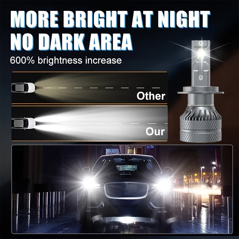 2Pcs H4 H7 LED Bulbs Canbus H1 LED H11 H8 H3 HB3 9005 HB4 9006 9007 HB5 9008 H13 9012 High Power 800W Car Headlights 6500K White 12V 24V