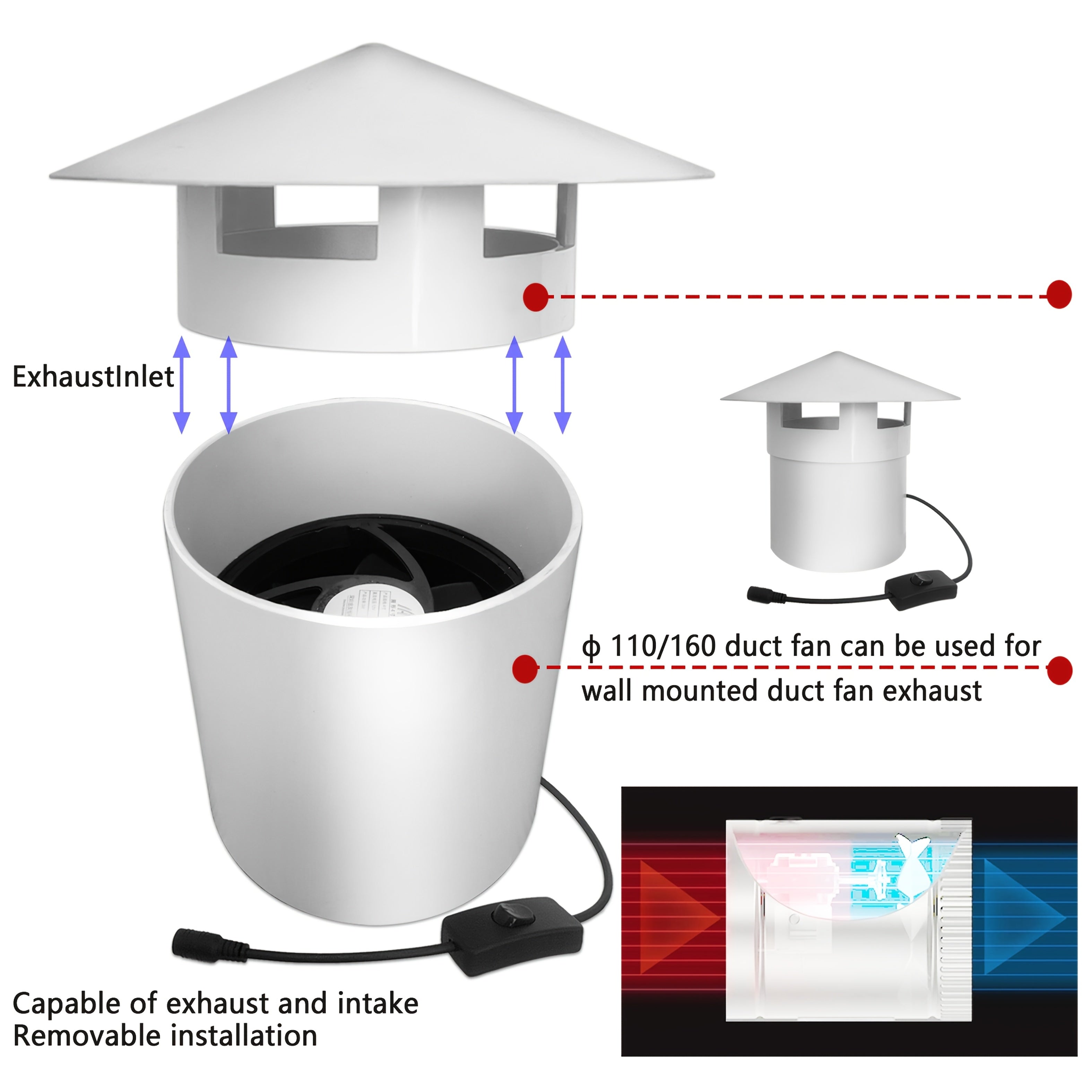 1 Piece Household Solar Fan - 8W Solar Panel, White Solar Fan, Perfect for Air Circulation in Greenhouse, Chicken Coop and Pet House
