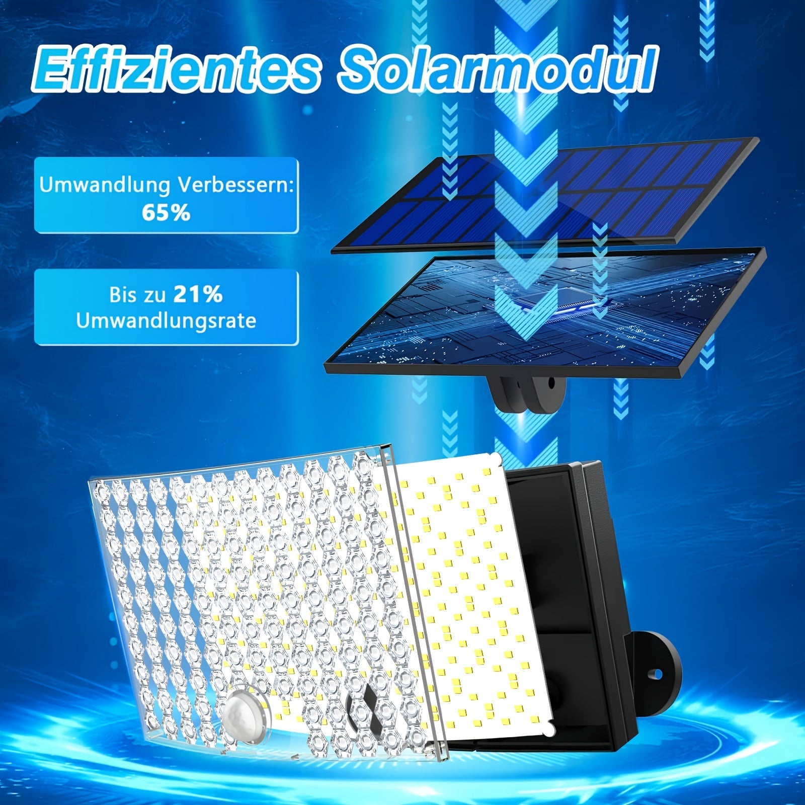 1/2 Pack Solar Outdoor Light, IP65 Solar LED Spotlight with 5 Lighting Modes / 196.85-Inch Cable, 268 LED High-Brightness Security Light with Remote Control, Motion Sensor Floodlight Wall Light with 3 Modes, Perfect for Garden, Courtyard, Pathway