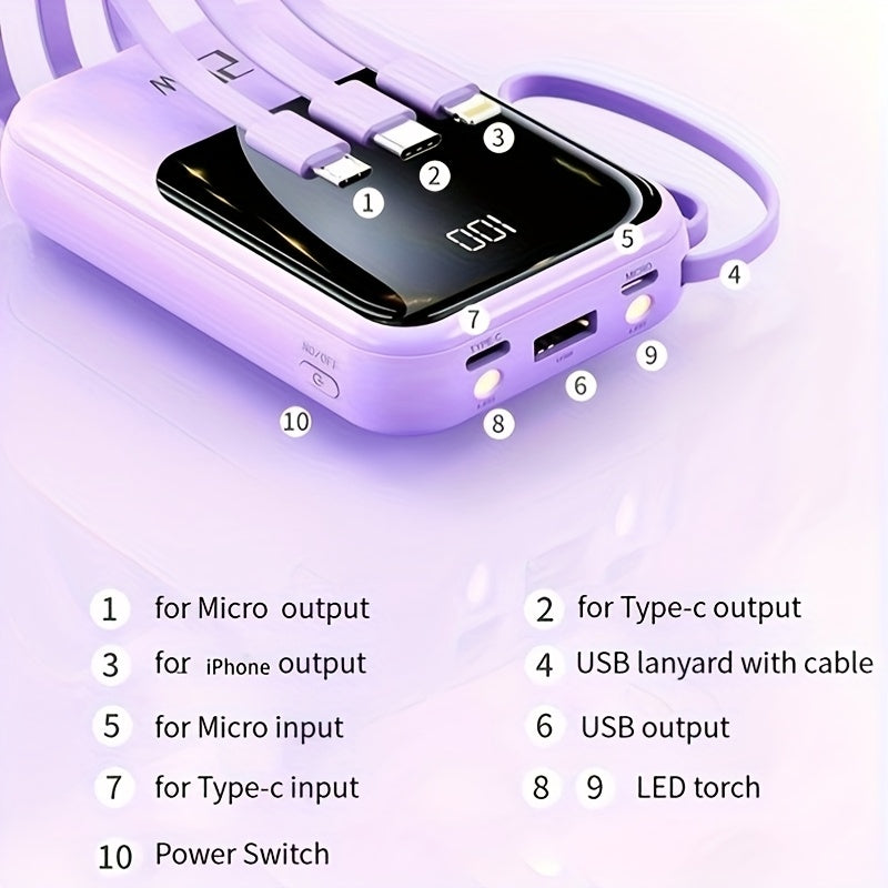 10000毫安大容量迷你充電寶，配備5W-20W快充輸入輸出口線，LED智慧電量顯示，適用於iPhone 16/15/14/13及安卓裝置