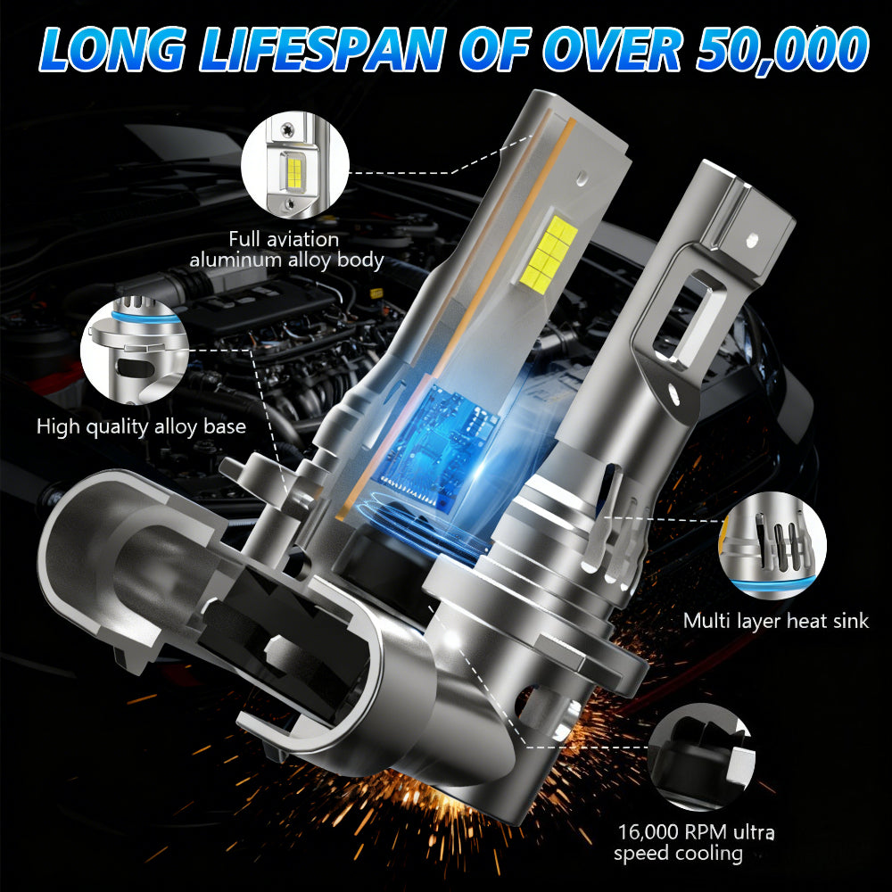 2 High Power CSP Chip LED Car Lights Canbus Error-Free 200W 60000 Lumens High Brightness LED Bulbs, Equipped with Fast Silent Cooling Fan, 300m Stable Illumination Distance, Plug-and-Play, 800% Reliable Brightness
