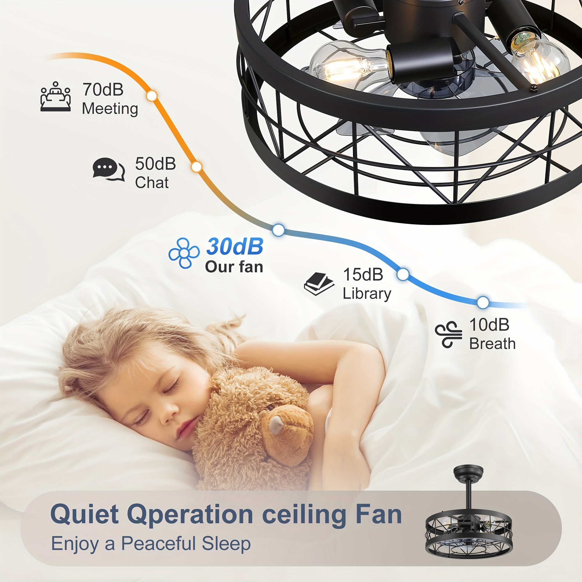 Caged Ceiling Fan with Light, 16.5In Farmhouse Enclosed Ceiling Fan, Remote Control, 6Speed, Black Industrial Ceiling Fan Light, Rural Farmhouse Ceiling Fan Light, for Indoor Bedroom Kitchen Dining Room