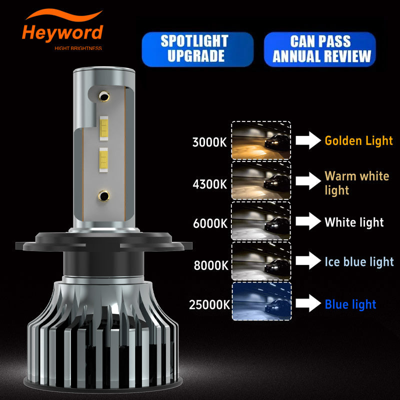Heyword 2 Sets H7, H1, H3, H4, H8/H9/H11, 9005, 9006, 9012 LED Car Headlight Fog Light, Low Beam, High Beam, Color Temperatures: 4300K/Warm Light, 3000K/Yellow Light, 8000K/Blue Light, 25000K/Ice Blue, 6000K/White Light
