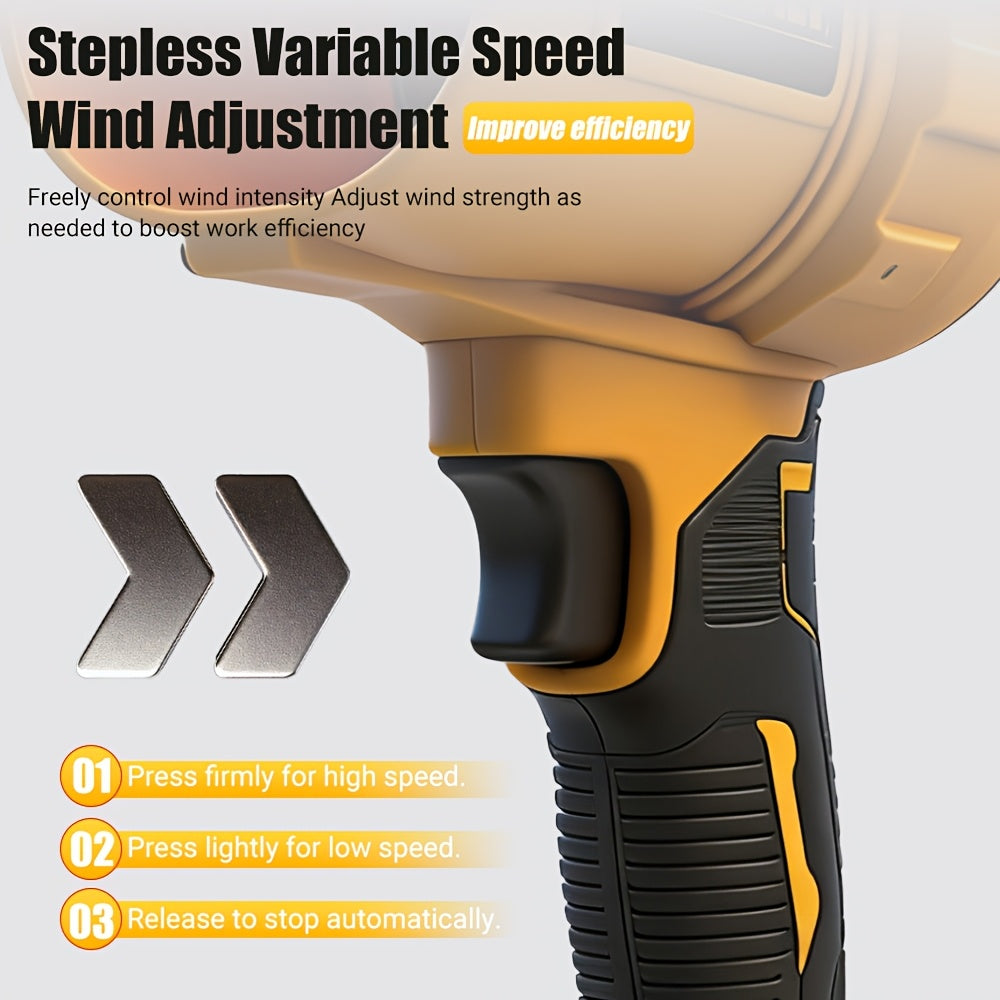 For DeWALT 20V Lithium Battery - Brushless Turbo Electric Blower, Handheld Cooling Fan & Dryer, Power Tool Accessory for DeWALT 20V Drills