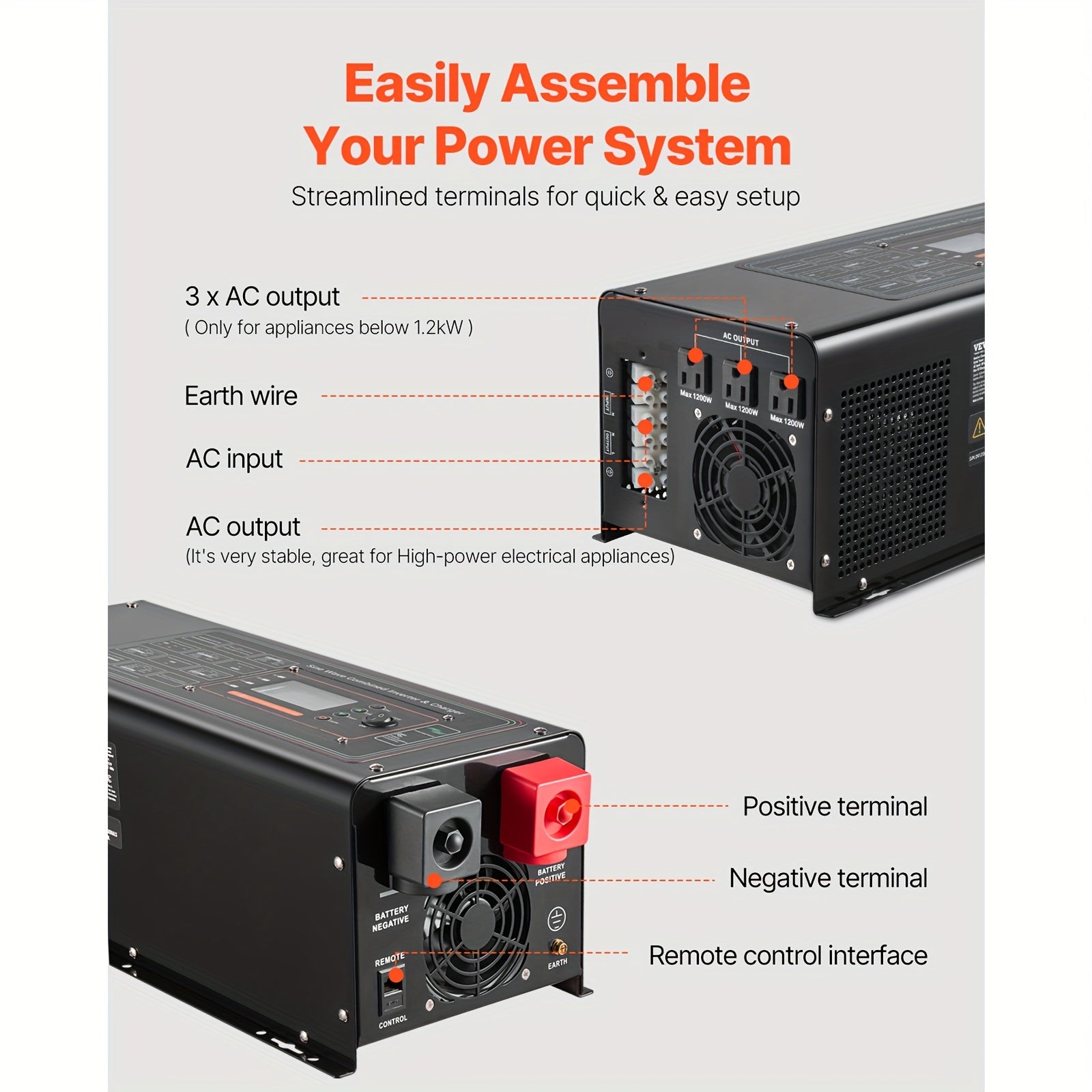逆变器充电器 2000 W/3000 W 120V 12V/24V 110V 无插 S001 全区域可售