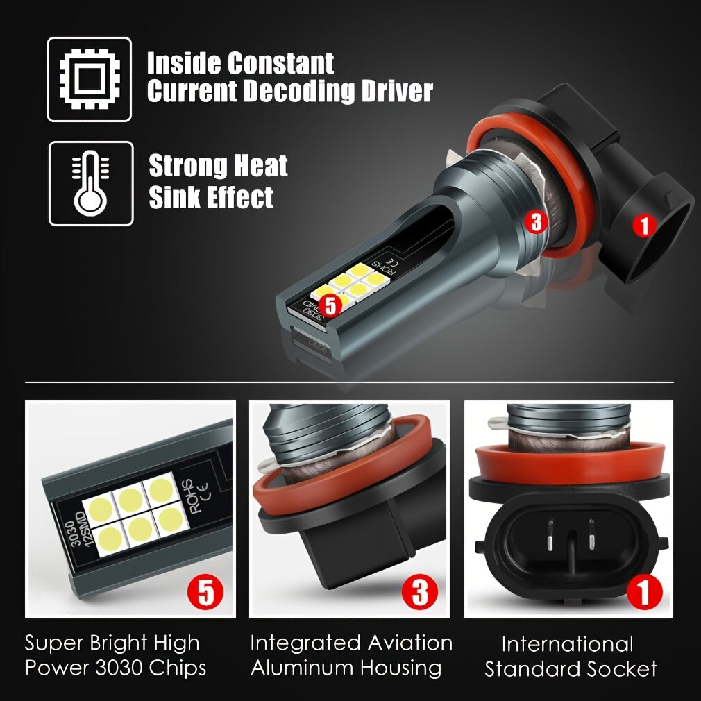 H11/H9/H8/H16 LED 灯泡,15000LM 超亮度,真正的 1:1 迷你尺寸,6000K 白色照明适用于汽车 H11 雾灯 即插即用,即插即用。 2 件装