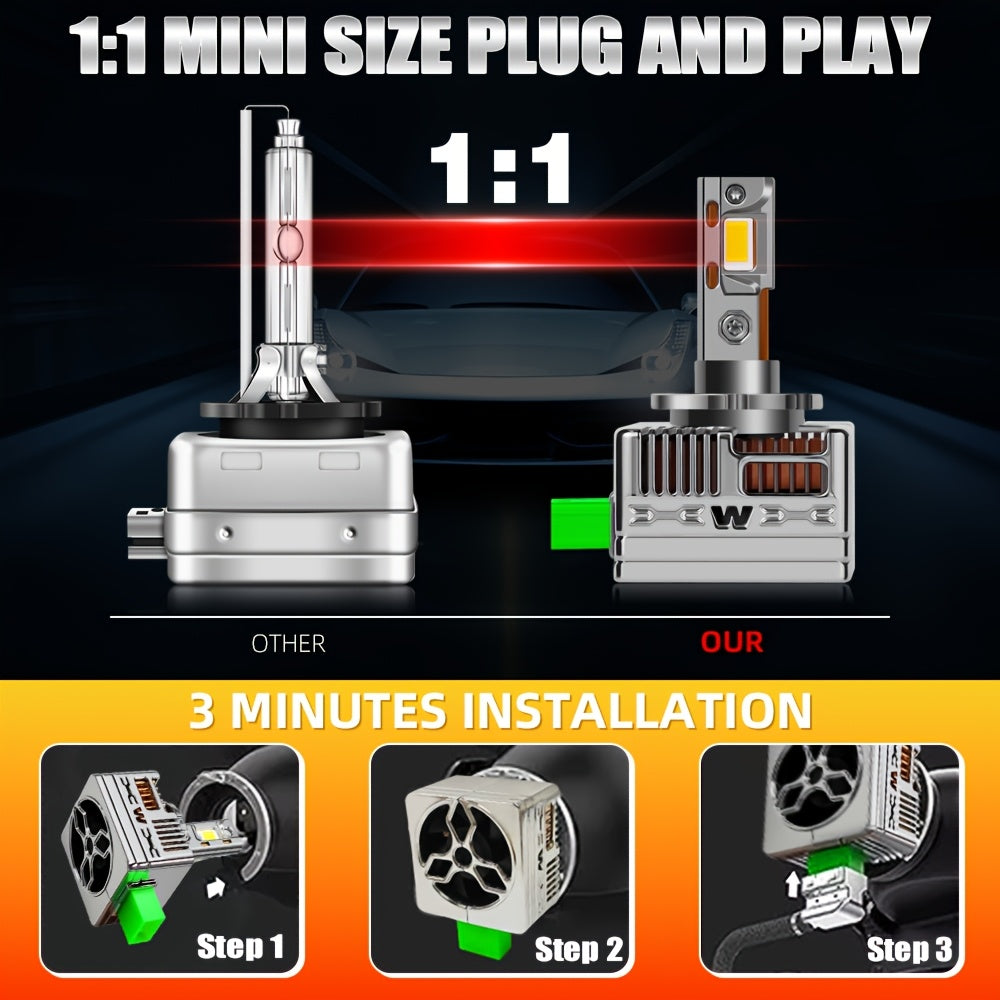 2-Pack D1S D2S D3S D4S D5S D8S LED Headlight Bulbs, No CANBUS Error, 150W Super Bright 6000K White Light, Built-in Driver Turbo Fan, Long Life, Easy Installation