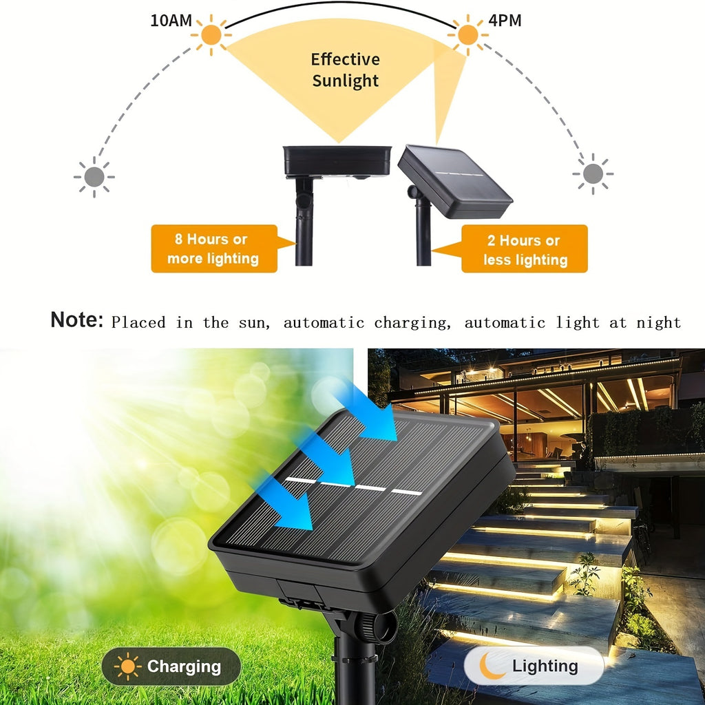 露营户外太阳能灯条遥控，300 LED/16.4英尺，灯条楼梯台阶灯户外，8照明模式自动开/关灯条圣诞凉亭雨棚游泳池楼梯门廊鸡笼