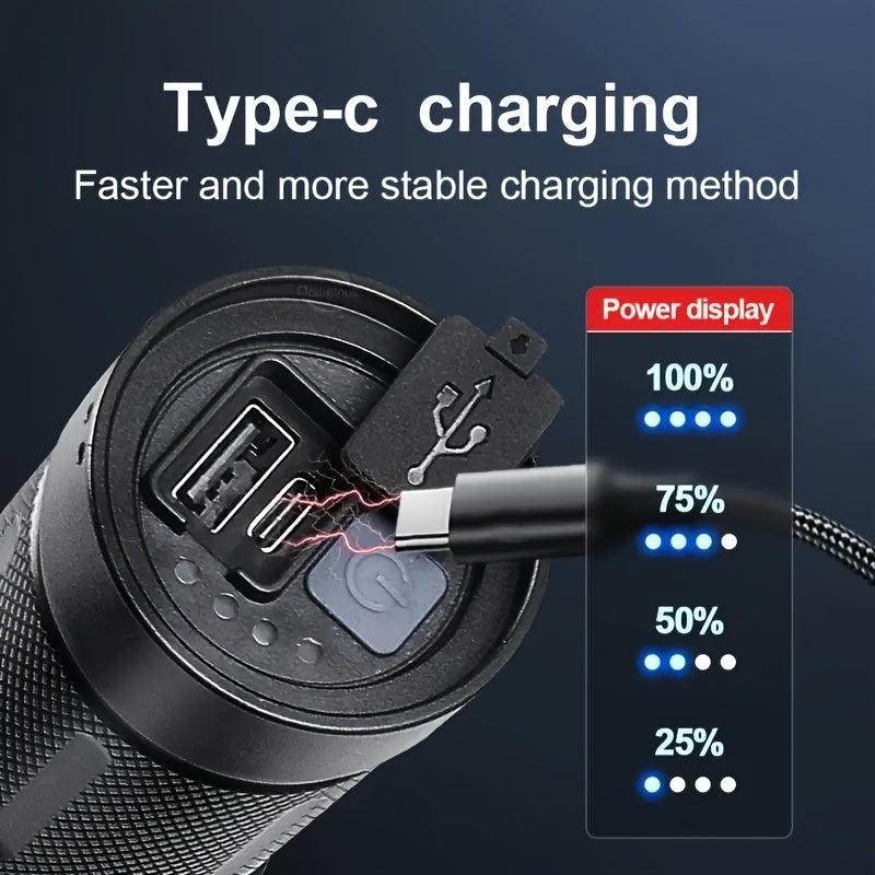 Rechargeable Super Bright Flashlight Suitable for Home Security Emergency Camping Power Outage Use Outdoor Handheld Lighting With Battery Not Waterproof