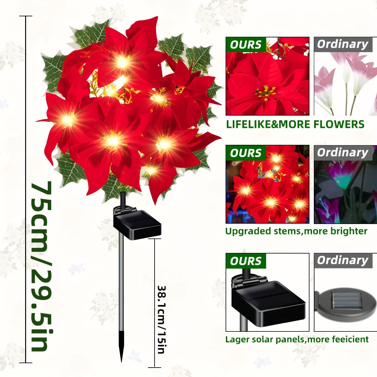 4-Piece Solar Poinsettia Christmas Garden Light - 7 LED Red Flowers and Green Leaves, Outdoor Holiday Decoration for Path, Garden, Lawn and Courtyard, Holiday Solar Charging Design, Solar Christmas Light