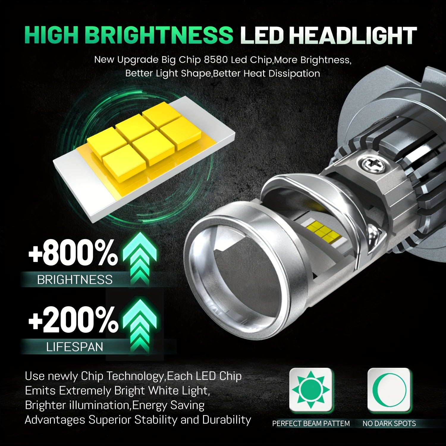 2-Pack H7 H4 LED Projector Mini Bulbs, Compatible with Canbus System, for H11, 9005 (HB3), 9006 (HB4) Car Turbo Headlights and Motorcycles, 12V, Easy Plug-and-Play Installation, No Battery Included