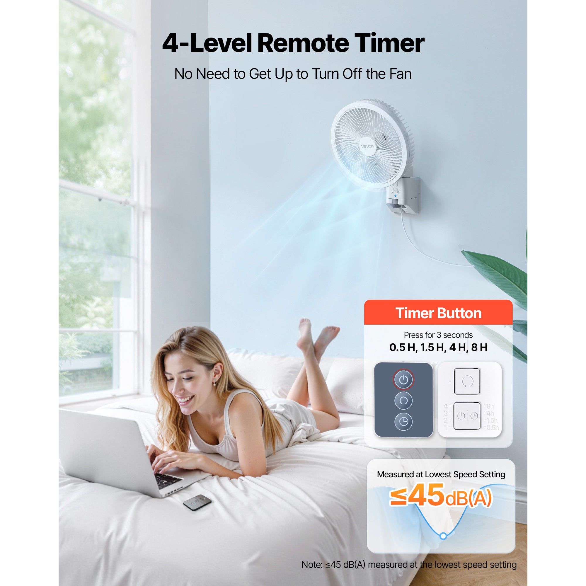 VEVOR 8.5 Inch Wall Mount Fan, Oscillating Ceiling Fan with Remote Control, 10FT Strong Airflow, DC Motor, 4 Speed Levels & Timing Function, Automatic 90° Horizontal Rotation & Manual Vertical Tilt, Ideal for Home Office RV Use