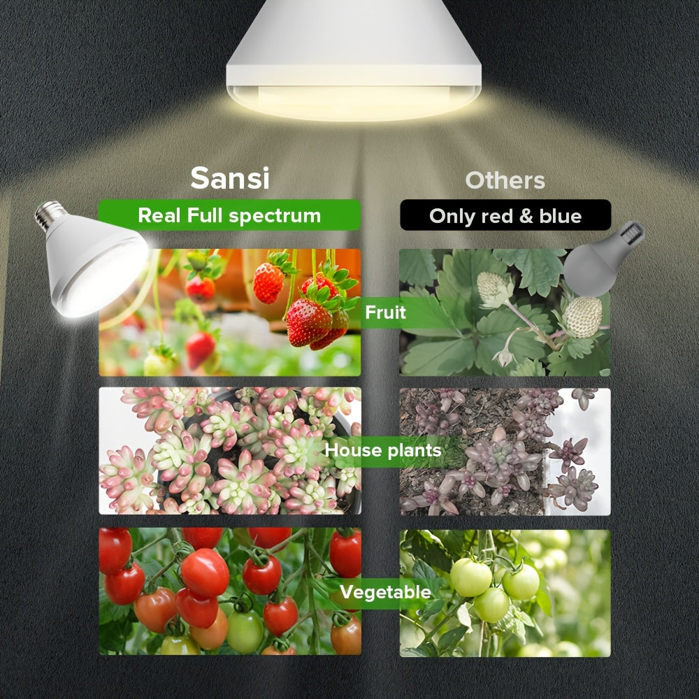 SANSI BR30 24W Full Spectrum LED Grow Bulb, 200W Equivalent Plant Grow Light, 120° Wide Beam, 4000K Daylight, E26 Base for Indoor Plants, Seed Germination & Flowering
