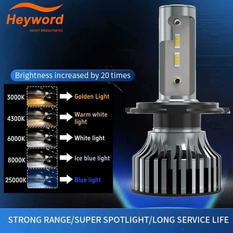 Heyword 2 Sets H7, H1, H3, H4, H8/H9/H11, 9005, 9006, 9012 LED Car Headlight Fog Light, Low Beam, High Beam, Color Temperatures: 4300K/Warm Light, 3000K/Yellow Light, 8000K/Blue Light, 25000K/Ice Blue, 6000K/White Light
