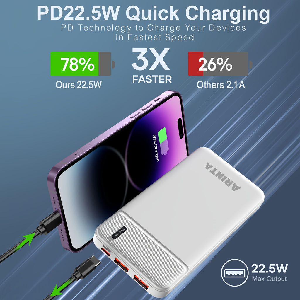 3-Pack Power Bank Portable Charger 10000mAh, Battery Pack PD 22.5W with Dual USB & USB-C Input/Output, Slim & Lighweight for Phones, Tablets, And More.(3 Packs)