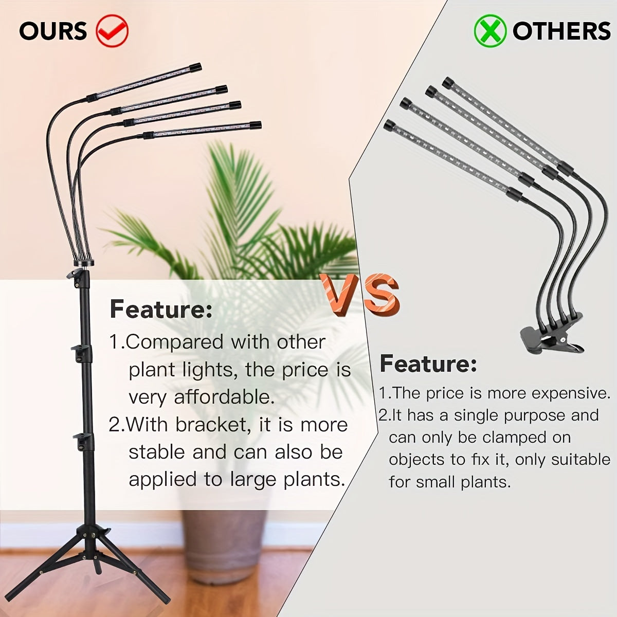 5/4 Heads Grow Light with Stand, White & Warm White Spectrum Indoor Plant Lamp, 10 Dimmable Brightness Levels, 3/9/12H Timer, 3 Switch Modes, Adjustable Gooseneck for All Plant Growth