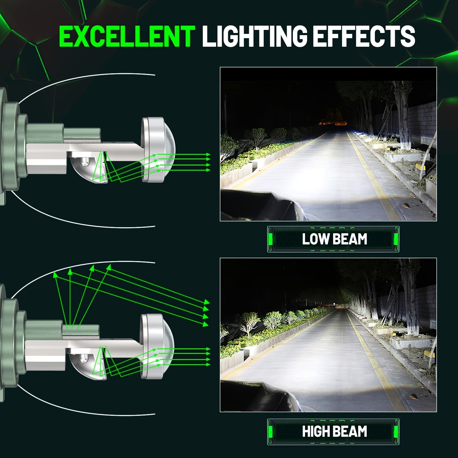 2Pcs H7 H4 H11 Canbus Car Headlight Lens H9 H8 9005 9006 HB3 HB4 LED Projector Bulbs 6000K Car Motorcycle Mini Lens