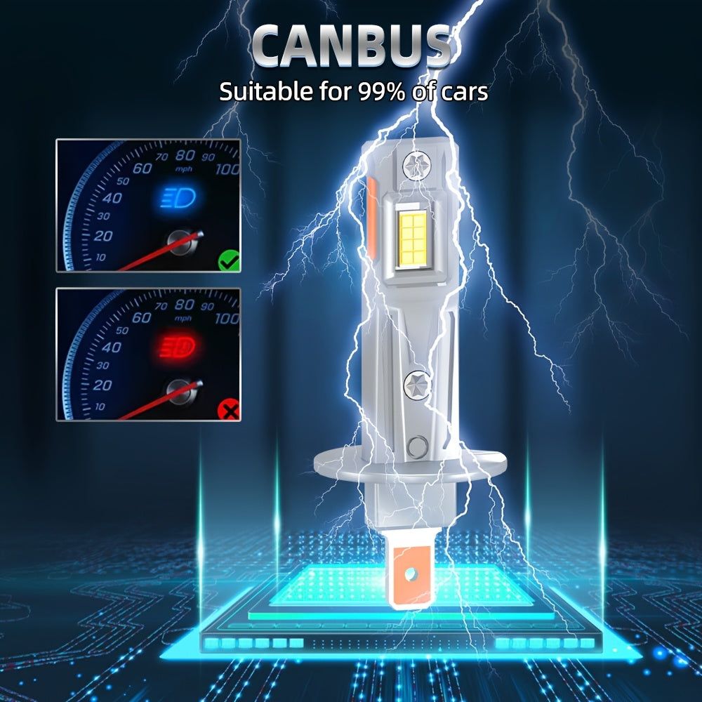 升级款H1 9005 9006 LED灯泡2个装，超亮迷你尺寸60000LM，12V 6500K白色带风扇，适用于汽车大灯、LED大灯和雾灯，易于安装，不含电池