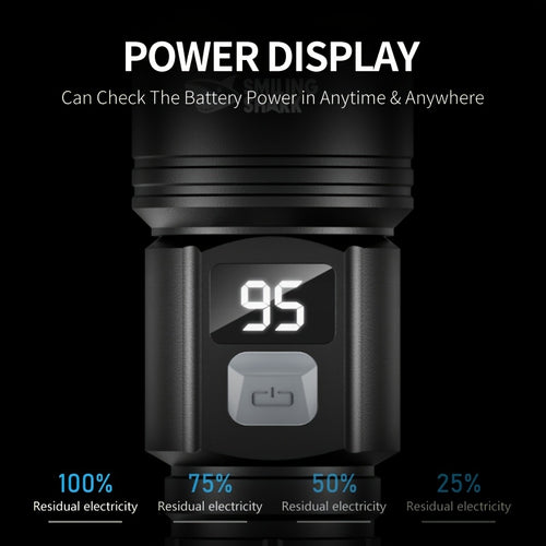 1Pc SMILING SHARK Rechargeable Flashlight, Super Bright Zoomable LED Spotlight with Digital Display, 3 Lighting Modes, Lightweight Portable Handheld Work Light, Type-C Charging, Model SD5242B, for Hiking Camping Fishing Outdoor Emergency
