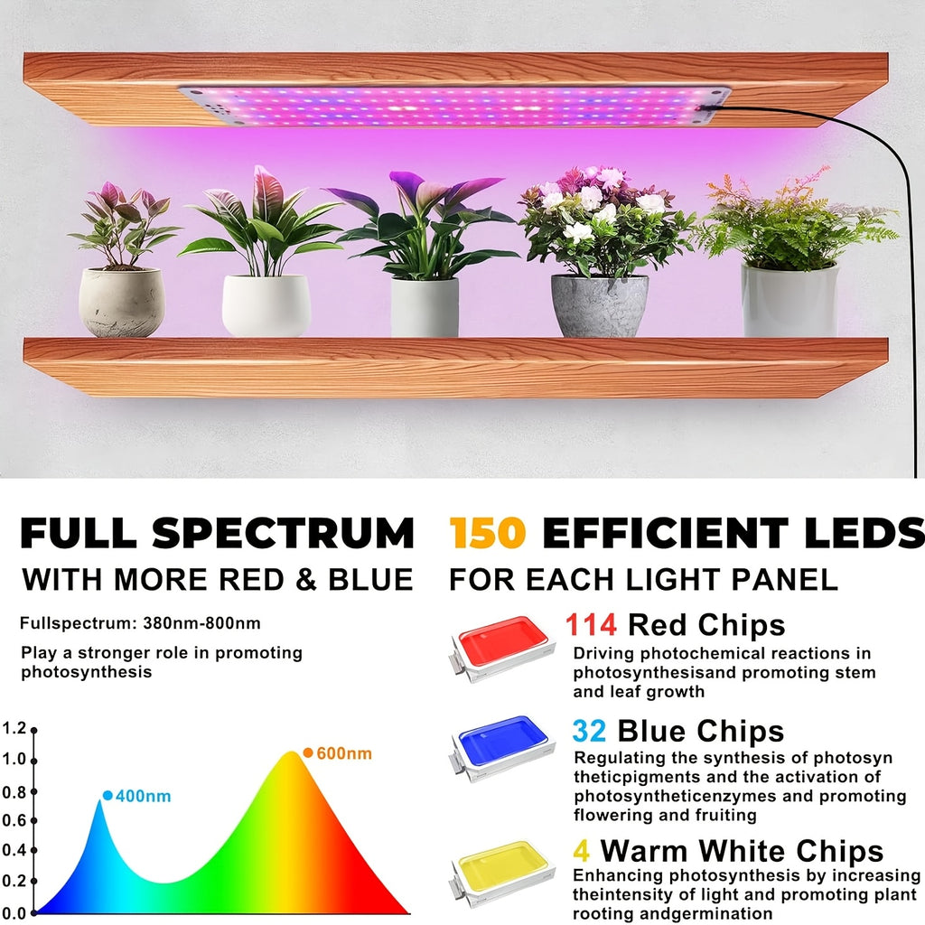 2 Pack 300LED Full Spectrum Red Plant Grow Light, Under Cabinet Grow Light for Indoor Plants, 3/6/12H Timer, 6 Dimmable Levels, USB Powered