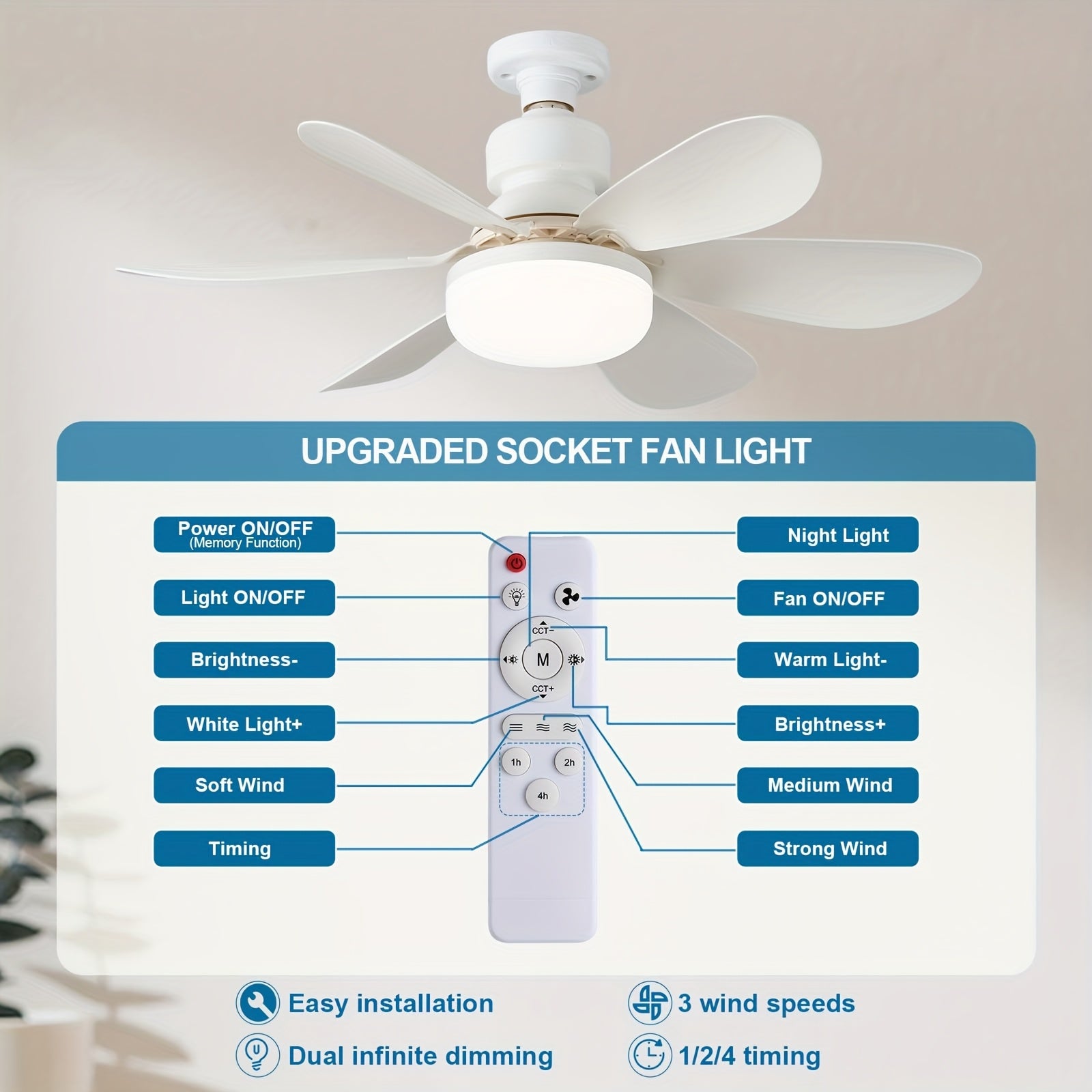 White LED Ceiling Fan Light with 3 Adjustable Speeds and Remote Control, 16.5 Inch / 20.5 Inch Fan Lighting Fixture, 30W / 40W Dimmable Color Changing Fan Light, Hardwired, 100V-240V Working Voltage, Color and Wood Grain Optional