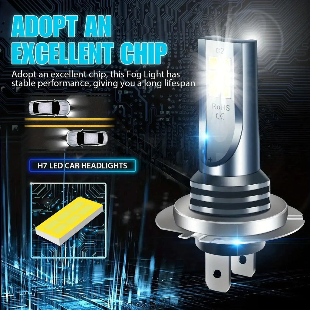 4-Pack H7 LED Headlight Kit - 3000+ Lumens Super Bright 6500K Xenon White Light, High/Low Beam Replacement, Plug-and-Play Wiring, for Trucks and Motorcycles (H7 Bulb Socket), No Battery Included