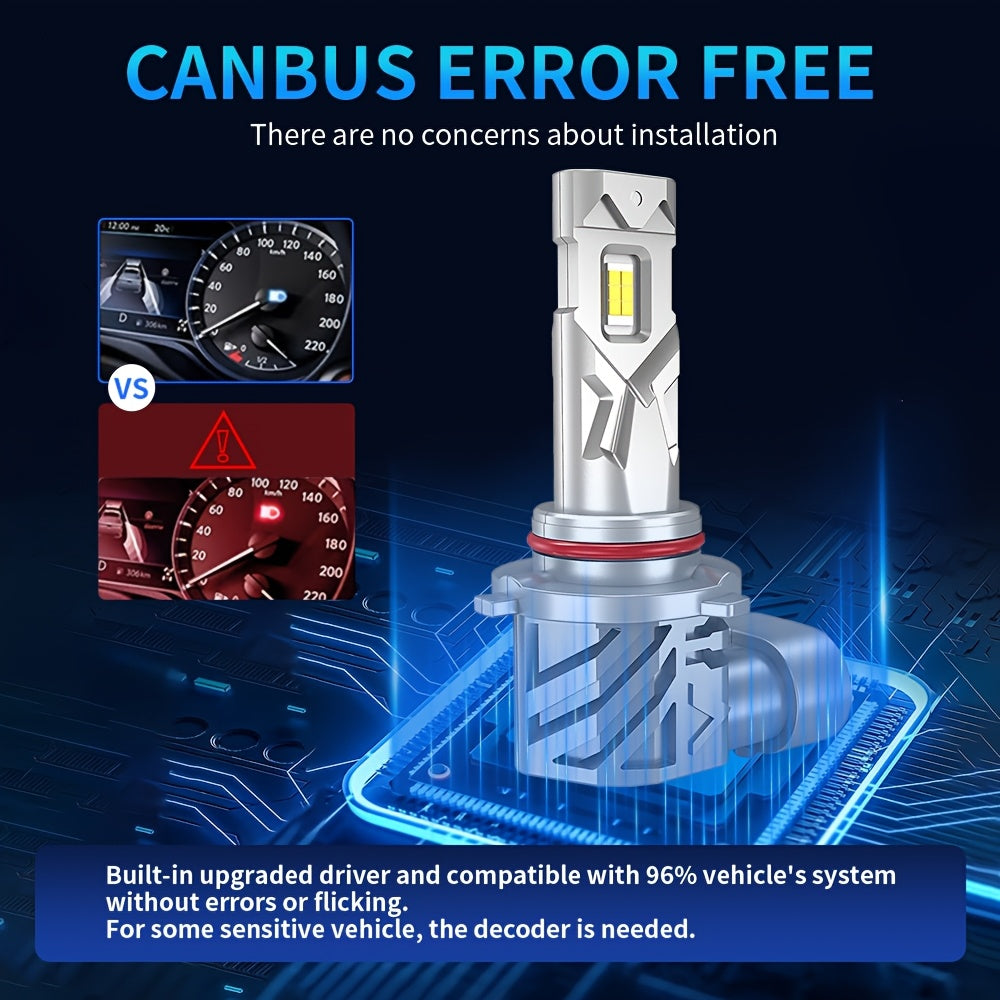 2个升级版汽车LED 9005 HB3 9006 HB4 H11 H8 H9 LED大灯灯泡 6500K超亮12V18000流明即插即用迷你尺寸行车雾灯