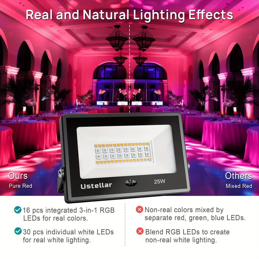 25W RGB Color Changing LED Flood Light, Indoor Outdoor, Halloween Party, Outdoor Landscape, Lighting, Light Pole, Wall Light, LED Stage Light, 1/2/4/6-Pack