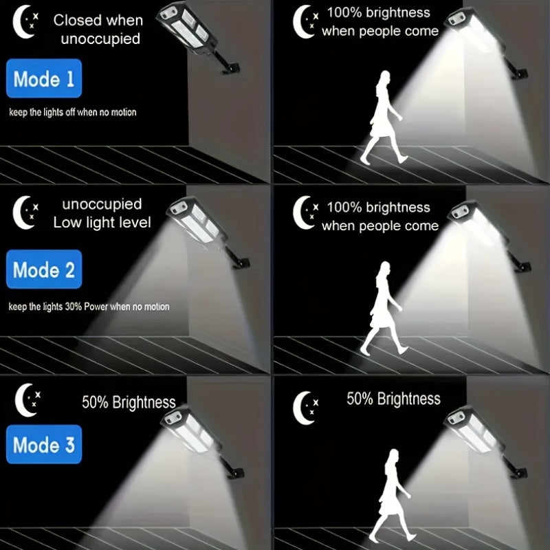 Commercial Solar Street Light with 56 LEDs, Designed for Outdoor Use, Engineered to Operate from Dusk to Dawn. These Solar Lights are Equipped with a Motion Sensor and Remote Control, Perfect for Parking Lots, Garages, Courtyards