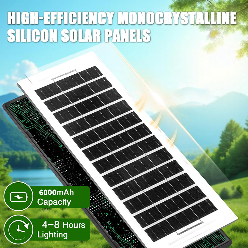 Super Bright LED Solar Street Light - 6500K Color Temperature, IPX5 Protection Rating, Dusk-to-Dawn Auto Sensor Outdoor Floodlight, with Wide Angle PIR Motion Sensor, 3 Lighting Modes, Perfect for Garages, Cafes, Hotels, Shopping Malls