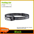 1Pc Mini Rechargeable Powerful Induction Headlamp, Smart Wave Motion Sensor Head Flashlight, USB Rechargeable Searchlight, Ideal for Fishing, Hiking, Repair and Emergency Lighting