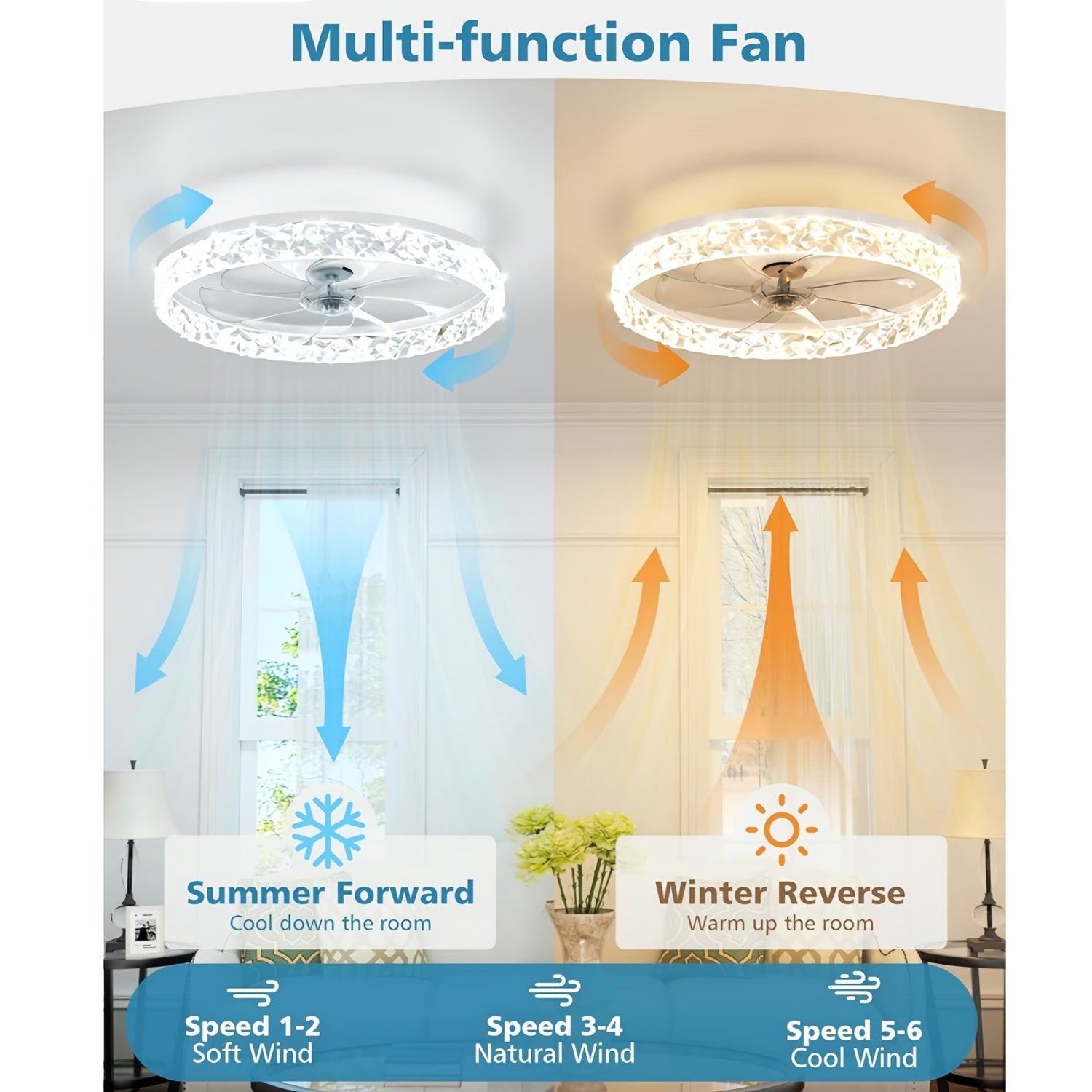 20 Inch Modern Low Profile Flush Mount Ceiling Fan Light, Remote Control, Quiet Reversible Motor, 6 Speed Levels, Dimmable LED Light, White Design for Bedroom Indoor Room