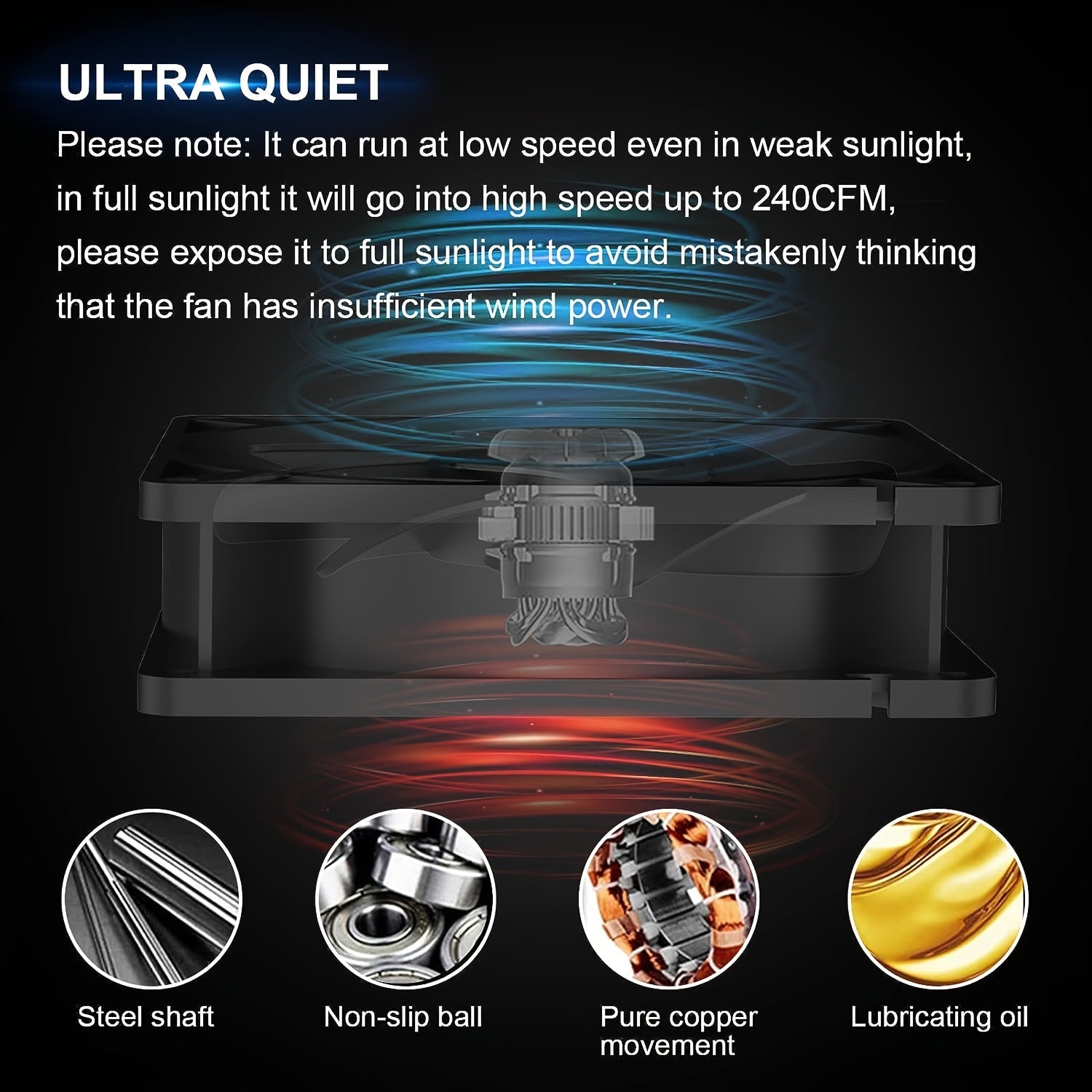 15W Solar Panel Exhaust Fan, High Airflow, with Backup Shutter, Ideal for Greenhouses, Attics, Chicken Coops, Garages and Basements