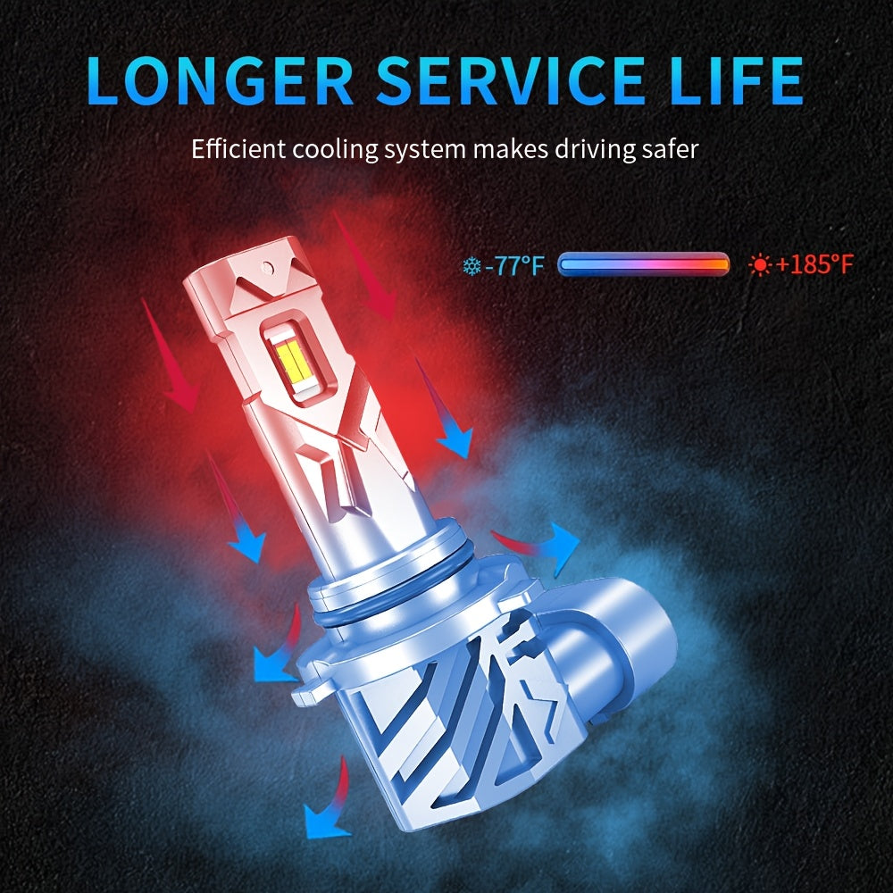 2个升级版汽车LED 9005 HB3 9006 HB4 H11 H8 H9 LED大灯灯泡 6500K超亮12V18000流明即插即用迷你尺寸行车雾灯
