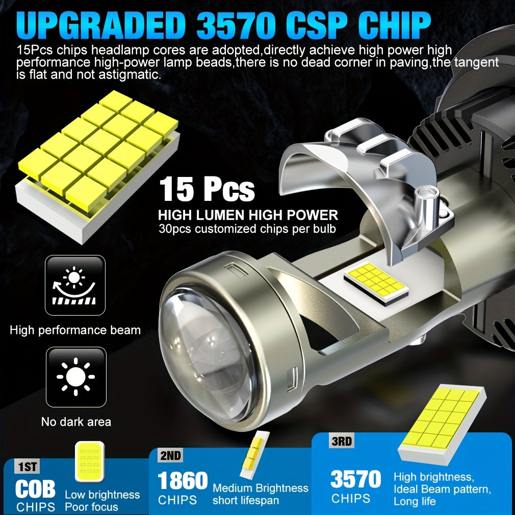 S&D High/Low Beam 150W H4 H7 LED Car Lens Headlight Bulbs, 40000LM H11 9005 HB3 9006 HB4 Car Lens Lights, Turbo LED Lights, Super Bright Car Headlights, Plug-and-Play, 12V, with Canbus, 2-Pack
