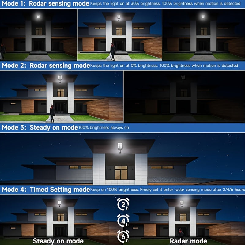 Powerful LED Solar Outdoor Courtyard Street Light, Wide Angle Outdoor Lighting, Super Bright Solar Motion Sensor Street Light, with PIR Motion Sensor and Auto On/Off Switch – Perfect for Street Lighting, Garden, Garage, Backyard, Doorway